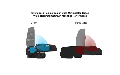 UTG®  AR15 Spring-Loaded Flip-up Rear Sight -  ACCU-SYNC®, Black 4