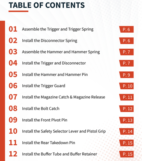 How to Install an AR-15 Lower Parts Kit - Downloadable Guide